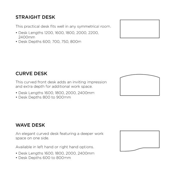 Educated Furniture desk shapes and dimensions