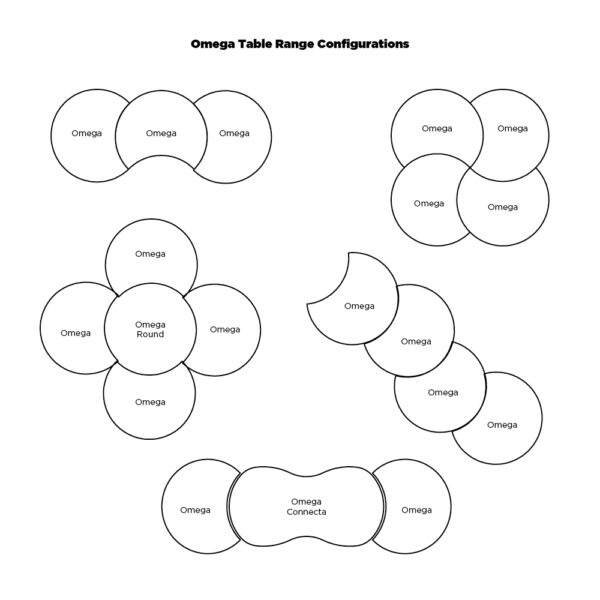 Educated furniture omega classroom table configurations
